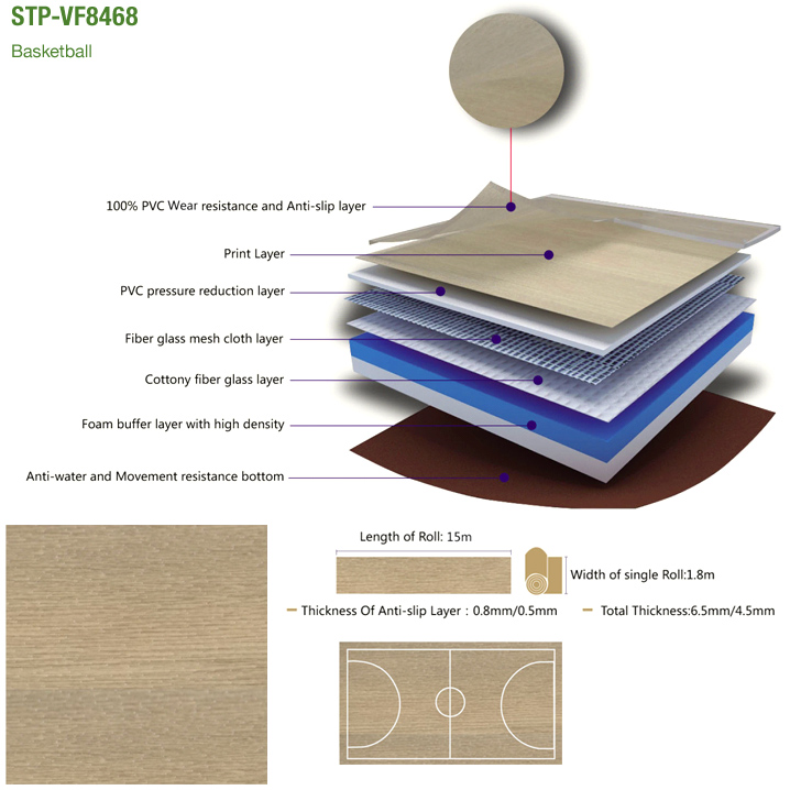 STP Vinyl Flooring (STP-VF8468 Basketball)